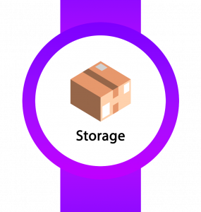 [Proceso almacen en]