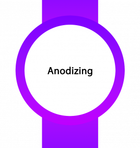 [Proceso anodizado en]