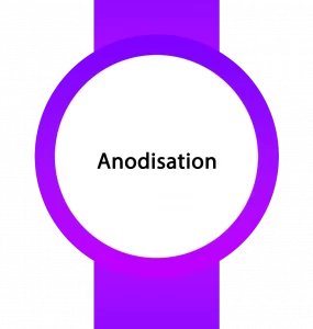 [Proceso anodizado fr]