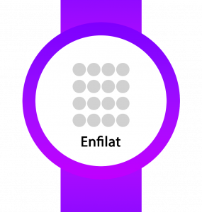 [Proceso enfilado ca]